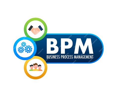 BPM